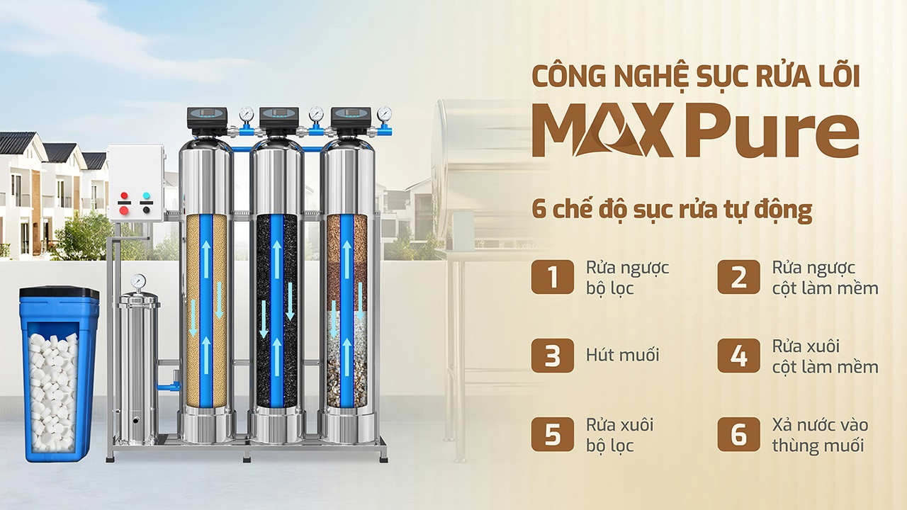 Máy lọc nước tổng đầu nguồn Karofi KTF - 333